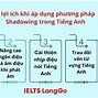 Các Phương Pháp Luyện Nói Tiếng Anh Hiệu Quả